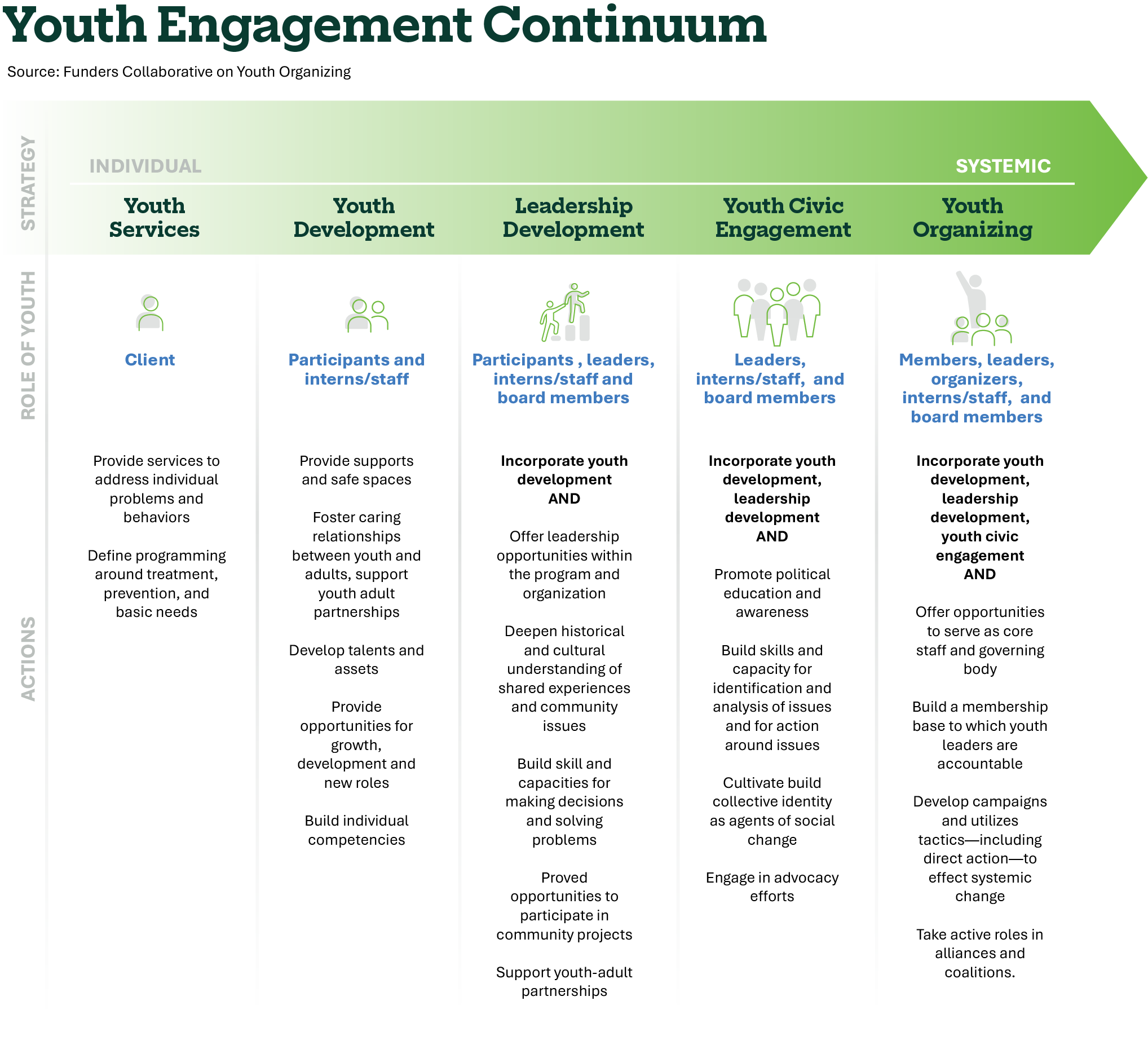 YEC Landscape@4x (1)